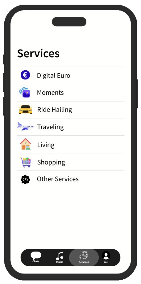 Services feature